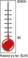 Olimometer 2.52